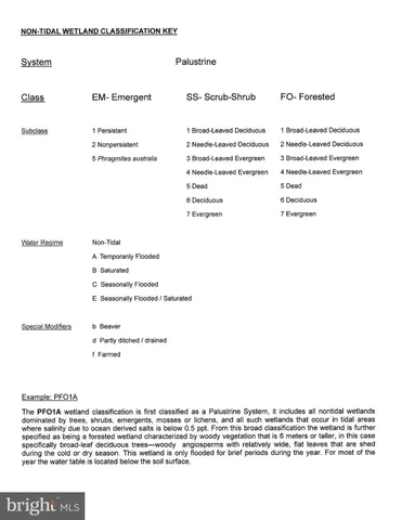 $800,000 | 4419 Cooper Road, Eden, MD 21822