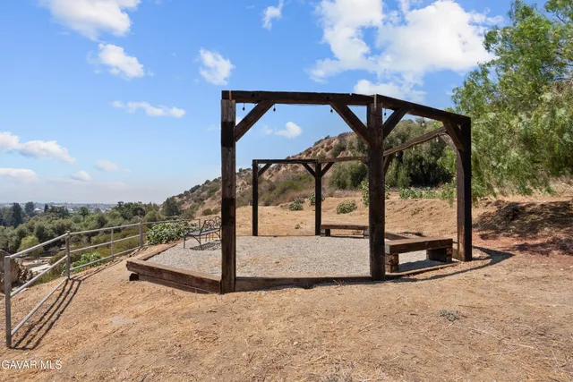 $3,200,000 | 0 Vac Vlc Tuxford Street, Sun Valley, CA 91352