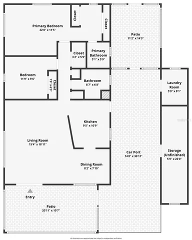 $129,000 | 1043 Capella Drive, Tavares, FL 32778