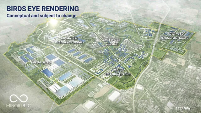 $2,500,000 | 975 West 300 North, Lebanon, IN 46052