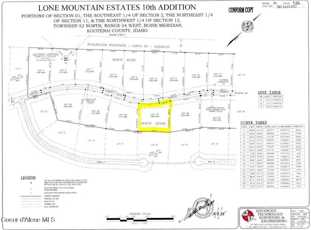 $1,298,473 | L37-b7 North Eclipse Road, Rathdrum, ID 83858