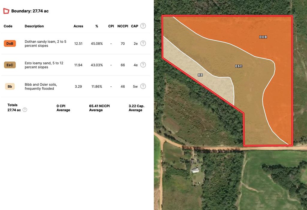 30-ac West Old Elba Road Coffee Springs, AL 36318 - Photo 14 of 19