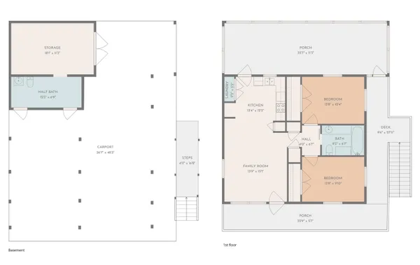 $235,000 | 4009 Knife Island Court, Marion, SC 29571