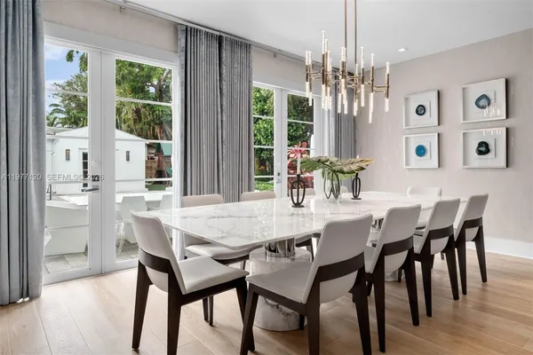 $6,950,000 | 2887 Pine Tree Drive, Miami Beach, FL 33140