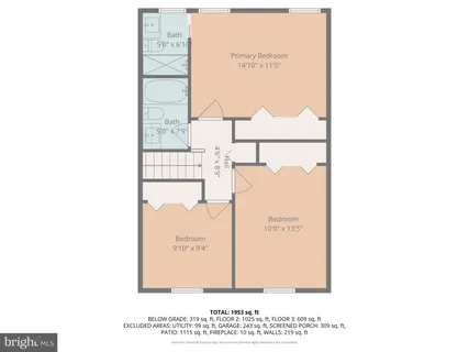 $730,000 | 4718 Bounty Court, Ellicott City, MD 21043