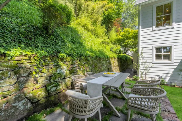 $1,895,000 | 115 River Road, Nyack, NY 10960