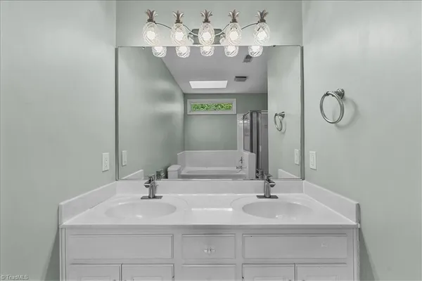 $1,995 | 6314 River Hills Drive, Greensboro, NC 27410