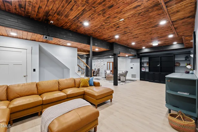 $1,350,000 | 11 Grey Oak, Pittsboro, NC 27312