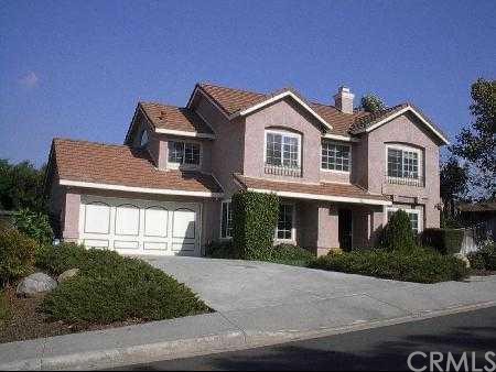 7861 Tyrolite Street Riverside, CA 92509 - Photo 1 of 1