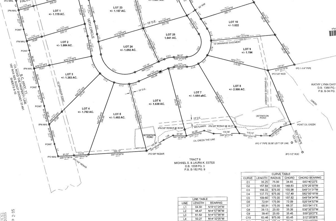 7 16th Circle Walhalla, SC 29691 - Photo 12 of 12 Gallery Image 12