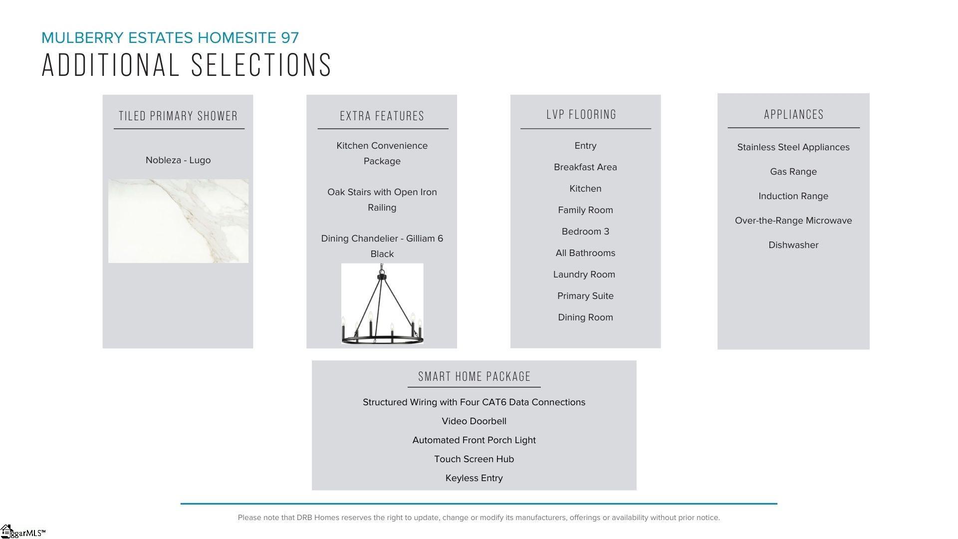 117 Moorish Circle Fountain Inn, SC 29644 - Photo 2 of 6