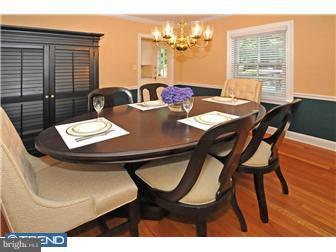 20 Green Ridge Road Yardley, PA 19067 - Photo 8 of 12 Dining Room