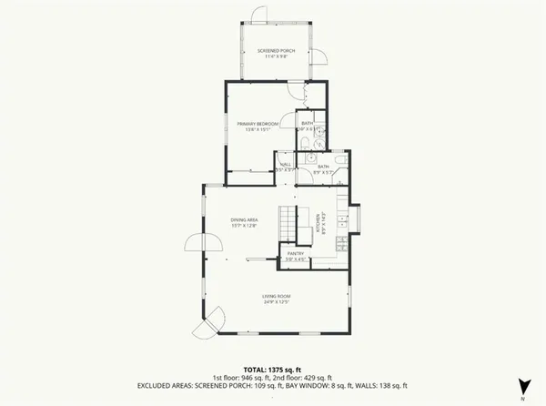 $179,000 | 923 Cherokee Street, Humboldt, KS 66748