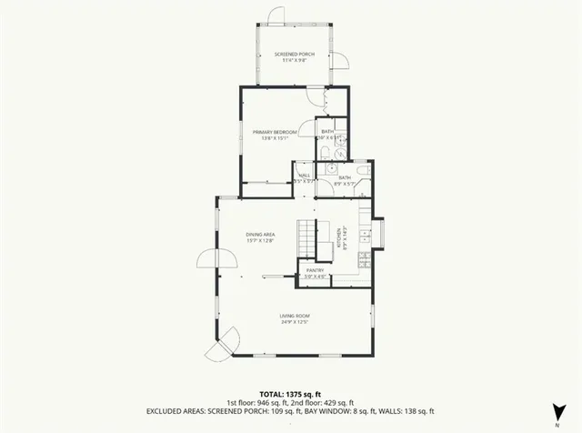 $189,000 | 923 Cherokee Street, Humboldt, KS 66748