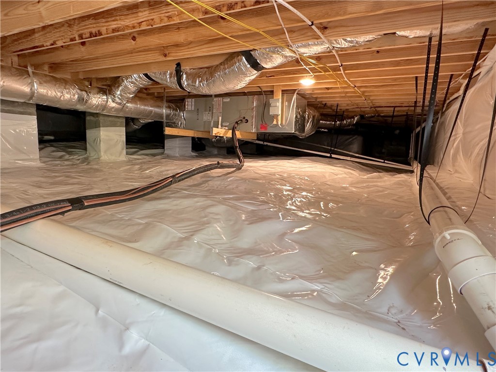 8813 River Road Petersburg, VA 23803 - Photo 51 of 55