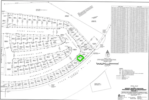 $95,000 | Baldwin Avenue, Sheridan, WY 82801