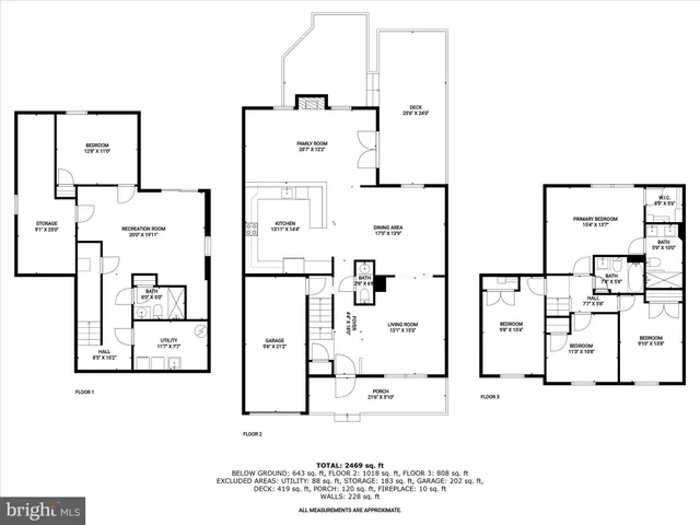 $600,000 | 6611 Eider Court, Frederick, MD 21703