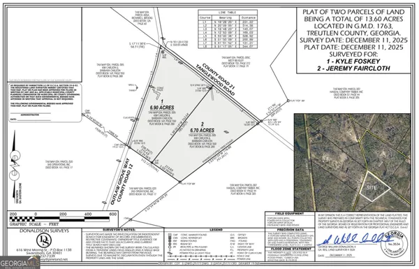 $49,900 | 1310 Outlaw Grove Way, Soperton, GA 30457