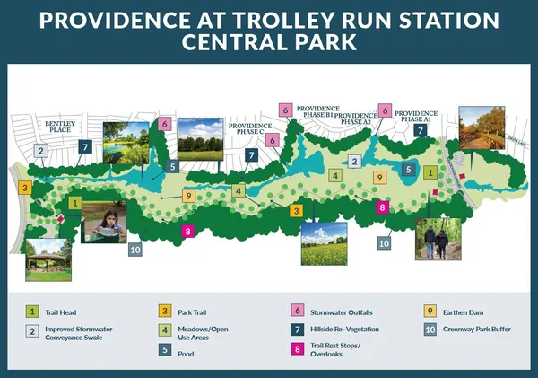 $360,725 | 4484 Hartshorn Circle, Aiken, SC 29801