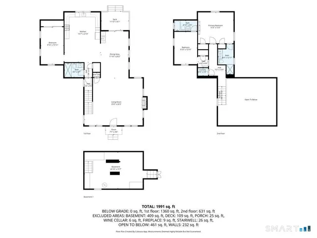 $749,900 | 244 Cow Hill Road, Clinton, CT 06413
