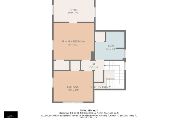 $125,900 | 520 South Burchard Avenue, Freeport, IL 61032