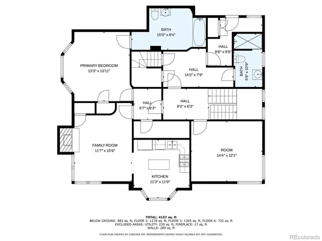 $1,850,000 | 1437 Columbine Street, Denver, CO 80206
