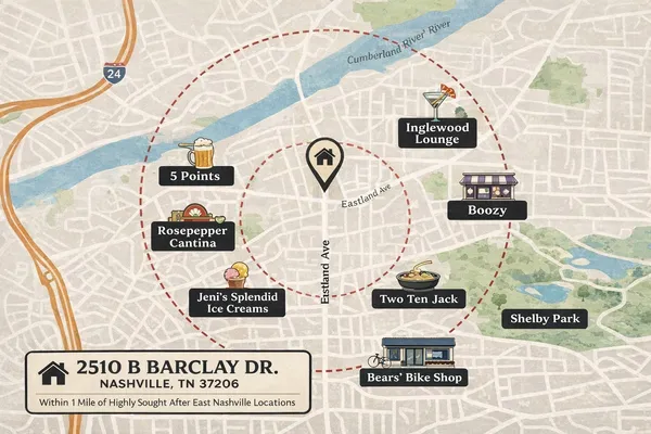 $5,500 | 2510 B Barclay Drive, Nashville, TN 37206