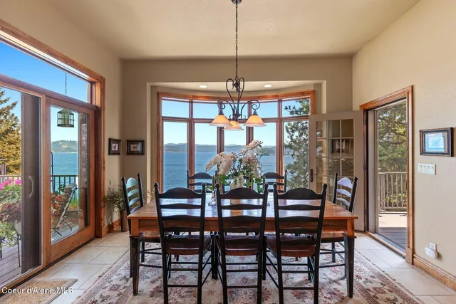 $5,100,000 | 4520 South Threemile Point Road, Coeur D'Alene, ID 83814