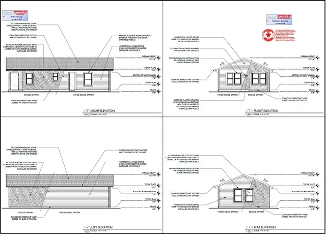 $428,000 | 3817 21st Avenue, Sacramento, CA 95820