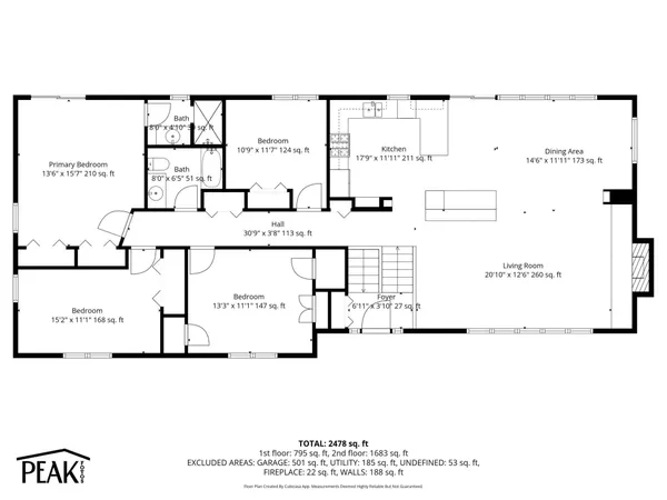 $495,000 | 3301 Edgemere Avenue, St. Anthony, MN 55418