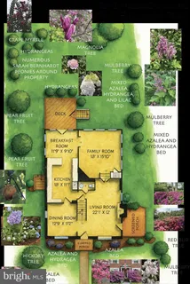 $1,295,000 | 5621 Huntington Parkway, Bethesda, MD 20814