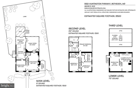 $1,295,000 | 5621 Huntington Parkway, Bethesda, MD 20814