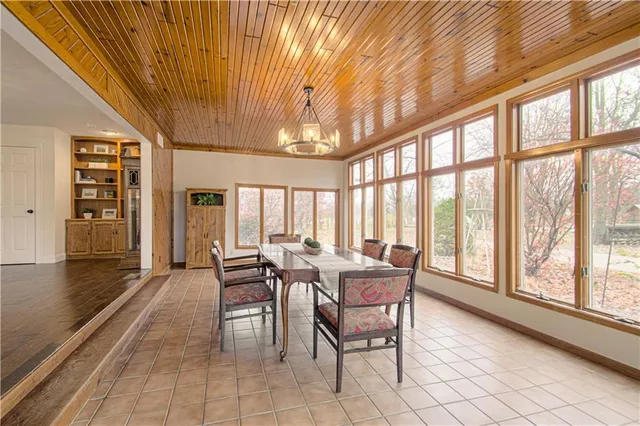 $425,000 | 11850 West 239th Street, Bucyrus, KS 66013