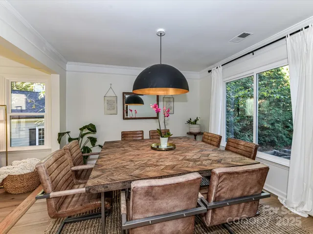 $550,000 | 1422 Ashstead Lane, Matthews, NC 28105