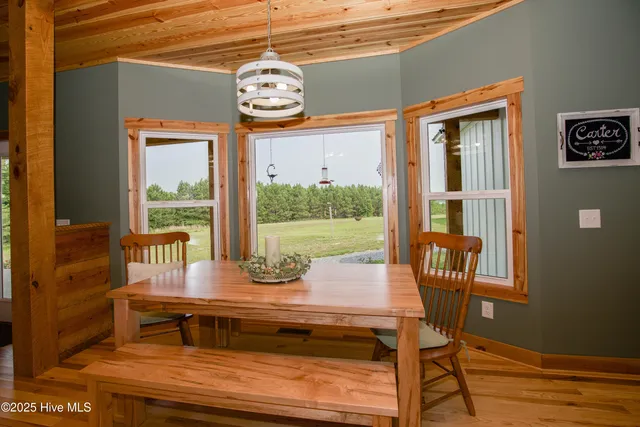 $799,999 | 1415 McDuffie Road, Biscoe, NC 27209