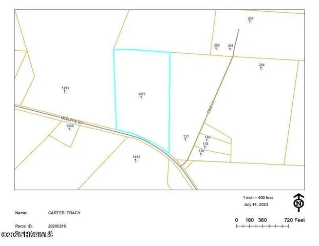$799,999 | 1415 McDuffie Road, Biscoe, NC 27209