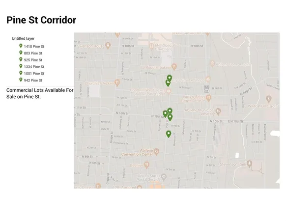 $280,176 | 803 Pine Street, Abilene, TX 79601