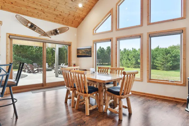 $2,900,000 | 28549 305th Place, Aitkin, MN 56431