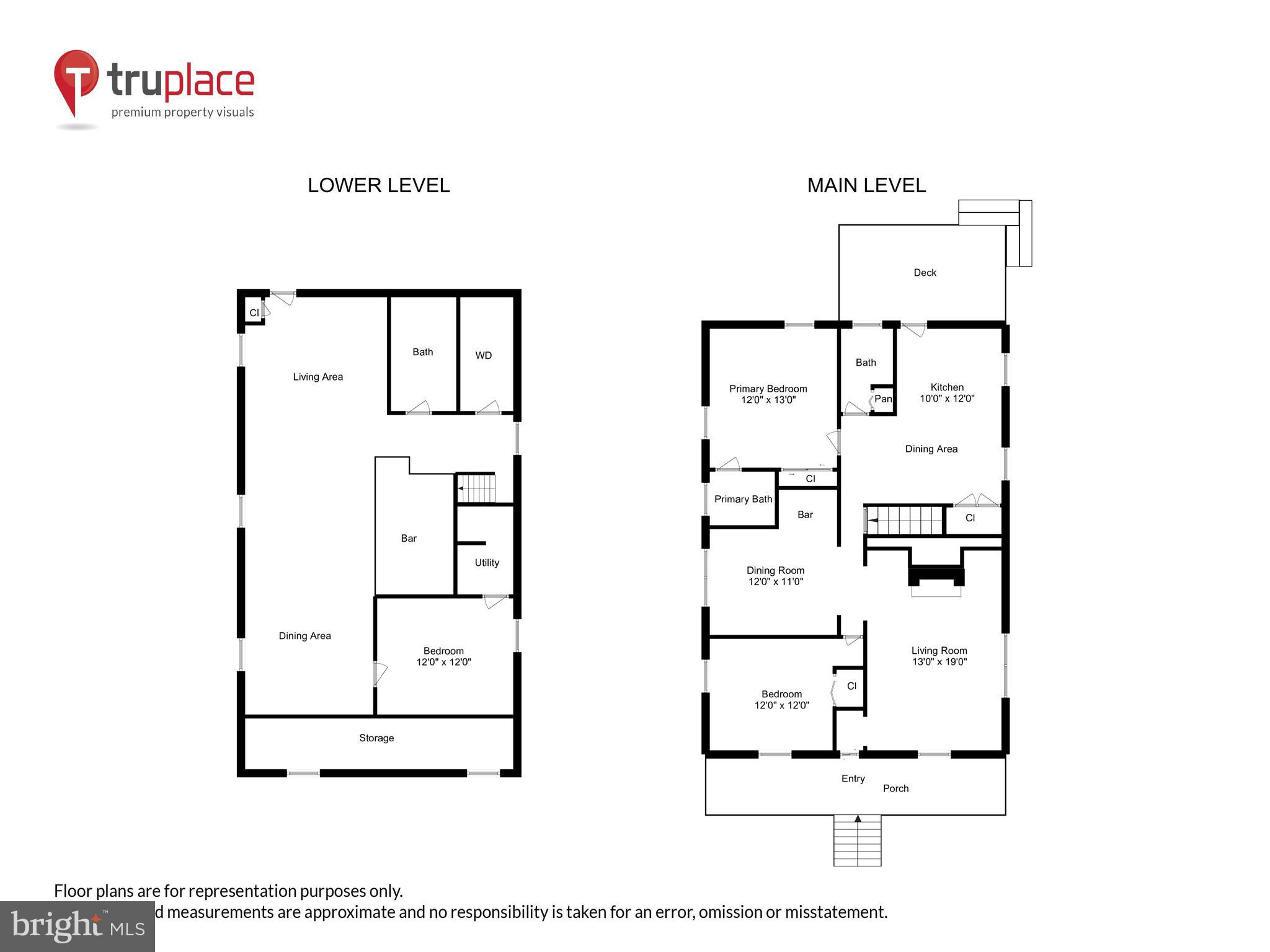 235 Farragut Road Annapolis, MD 21401 - Photo 33 of 37 Gallery Image 33