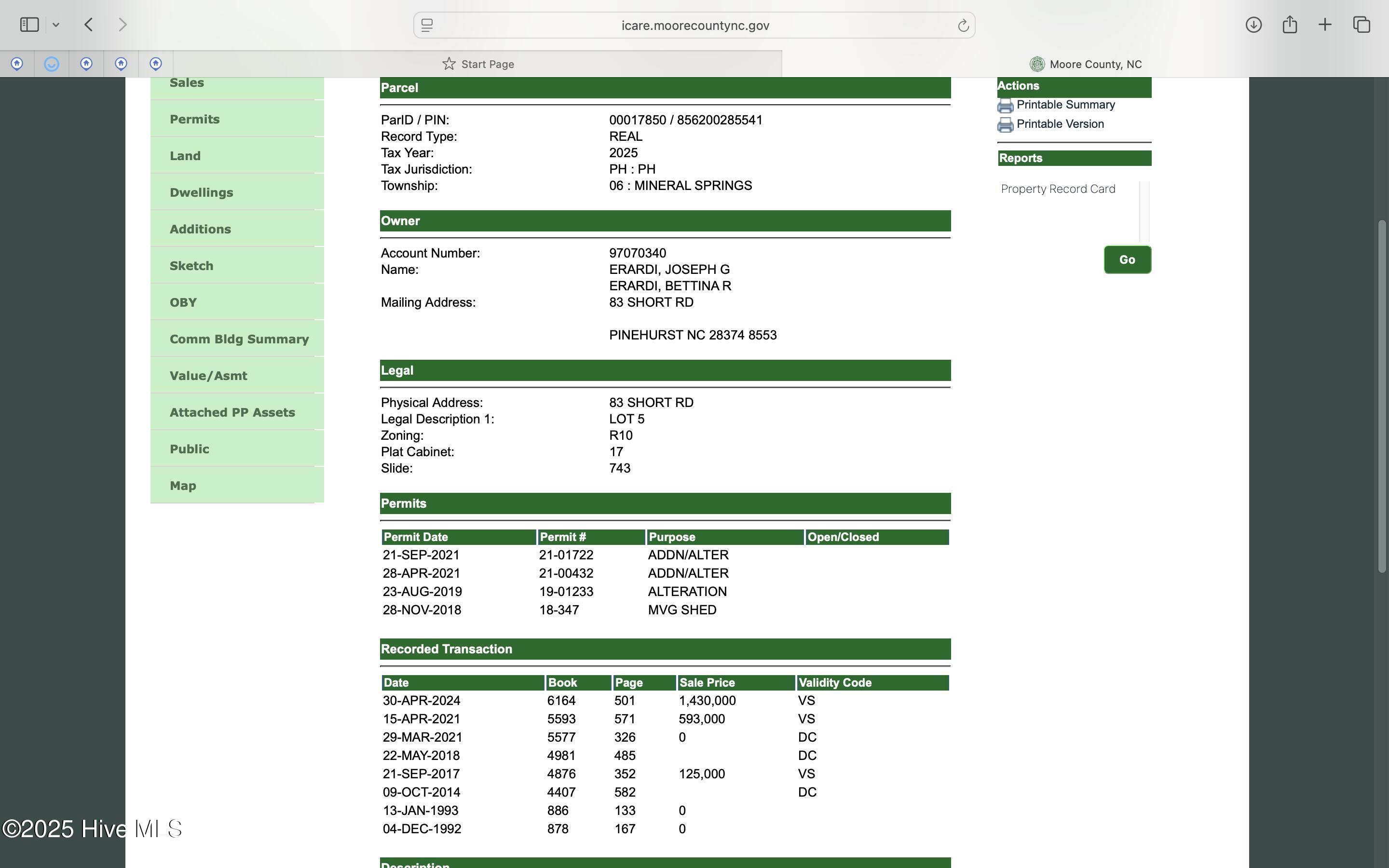 110 Short Road Pinehurst, NC 28374 - Photo 52 of 53 83 SHORT RD SOLD FOR $1,430,000 IN 2024