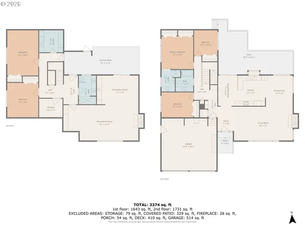 $725,000 | 7135 Monte Verde Drive, Gladstone, OR 97027