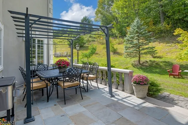 $1,400,000 | 6 Mountain Terrace, Blairstown, NJ 07832