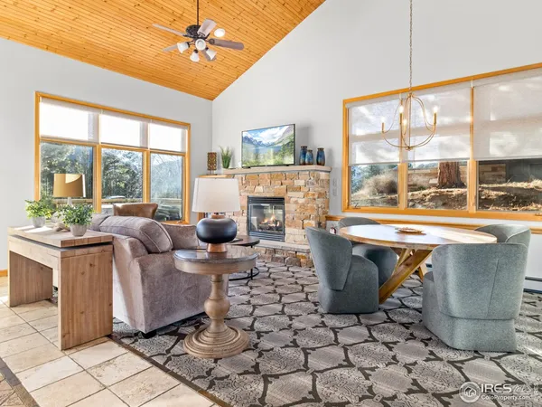 $599,000 | 321 Overlook Court, Estes Park, CO 80517