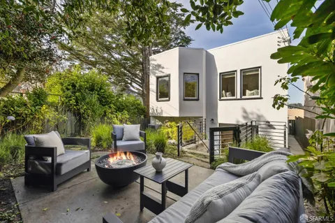 $2,195,000 | 89 Idora Avenue, San Francisco, CA 94127