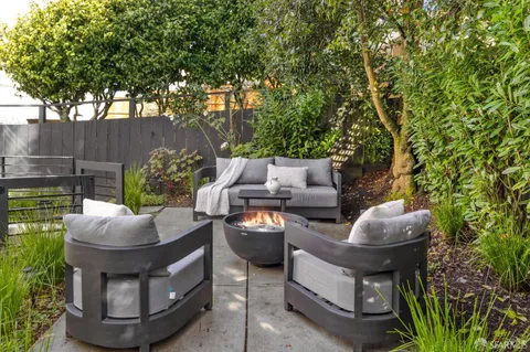 $2,195,000 | 89 Idora Avenue, San Francisco, CA 94127