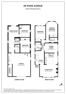 $2,195,000 | 89 Idora Avenue, San Francisco, CA 94127