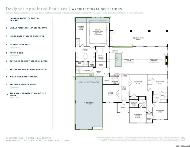 $1,170,000 | 8247 Swift Bear, San Antonio, TX 78266