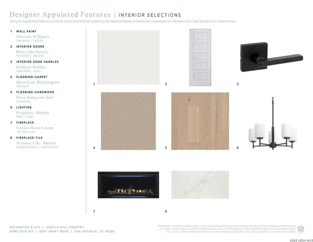 $1,170,000 | 8247 Swift Bear, San Antonio, TX 78266