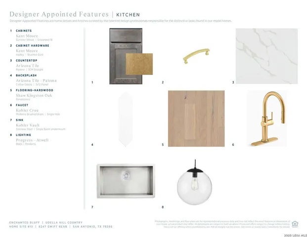 $1,170,000 | 8247 Swift Bear, San Antonio, TX 78266