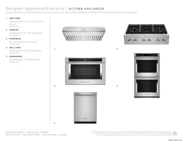 $1,170,000 | 8247 Swift Bear, San Antonio, TX 78266